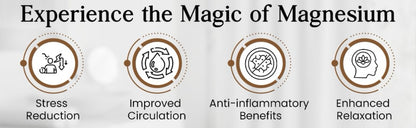 Magic Mag™ Topical Magnesium Oil by Zenturion